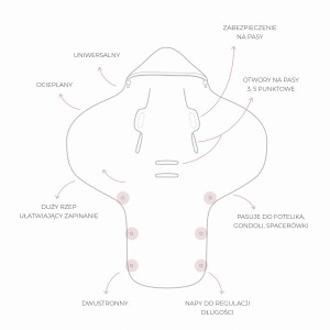 SLEEPEE OTULACZ DO FOTELIKA SAND.jpg 2.jpg